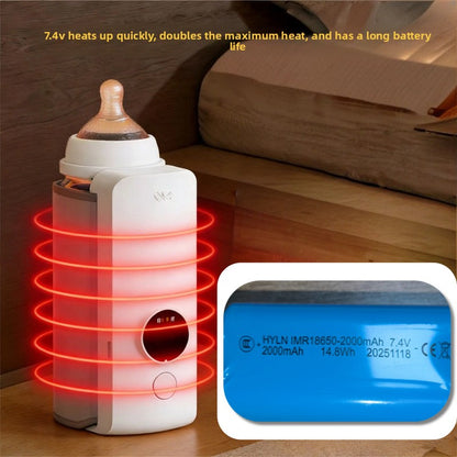 Portable Baby Bottle Warmer